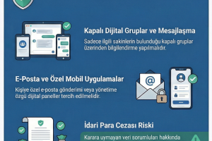Apartman ve Sitelerde Borç Bilgilerinin İlanı Hakkında Kritik KVKK İlke Kararı (No: 2026/348)