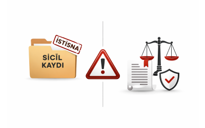 Sicile (VERBİS) Kayıt Yükümlülüğü