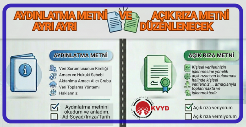 Aydınlatma ve Açık Rıza" Hakkında İlke Kararı